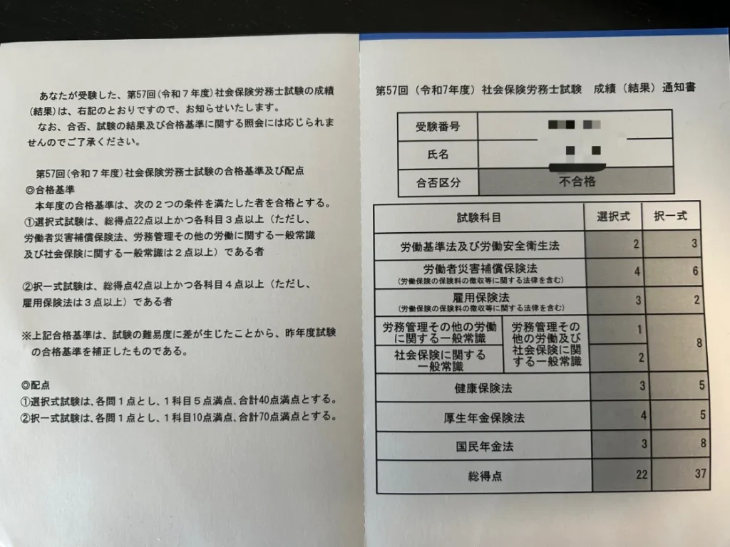 第57回 社会保険労務士試験 成績通知書